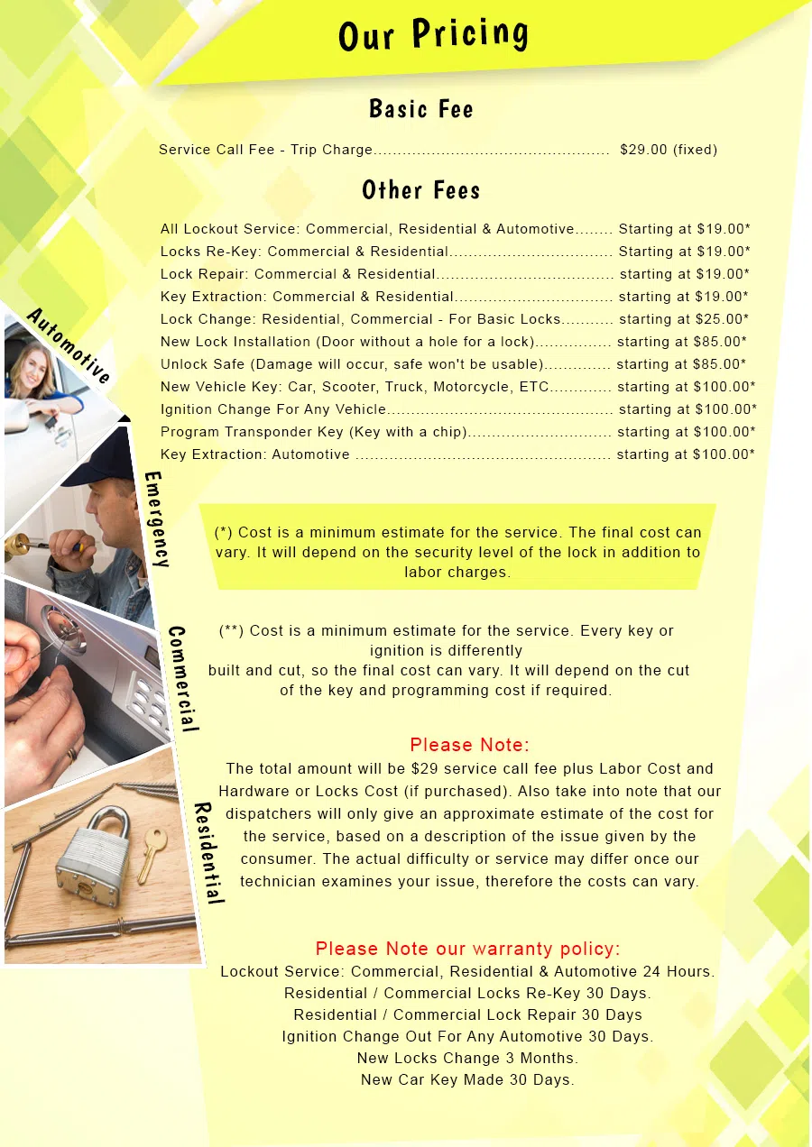 Spring TX Locksmiths Store Spring, TX 281-624-4127